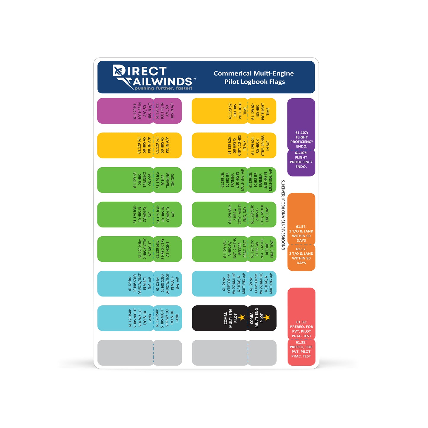 Logbook Flags: Commercial Multi- Engine