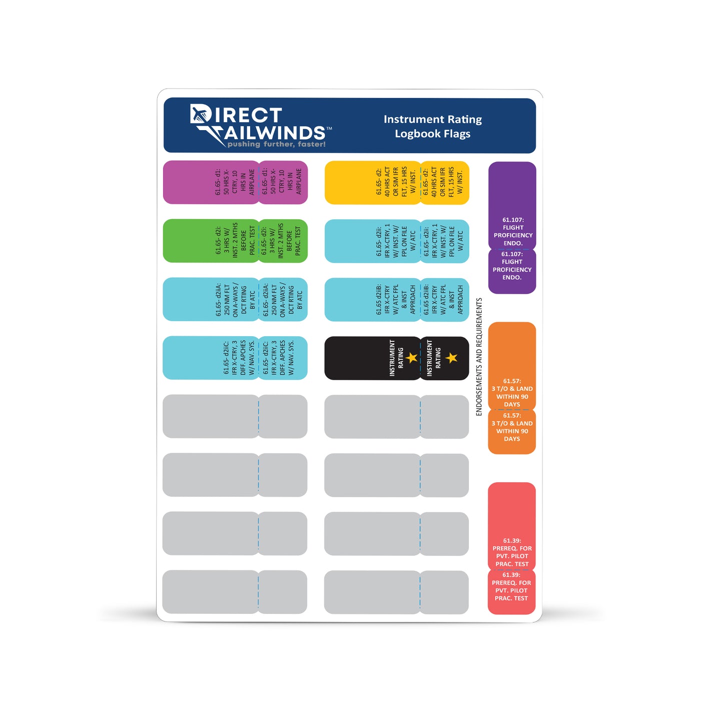 Logbook Flags: Instrument Rating