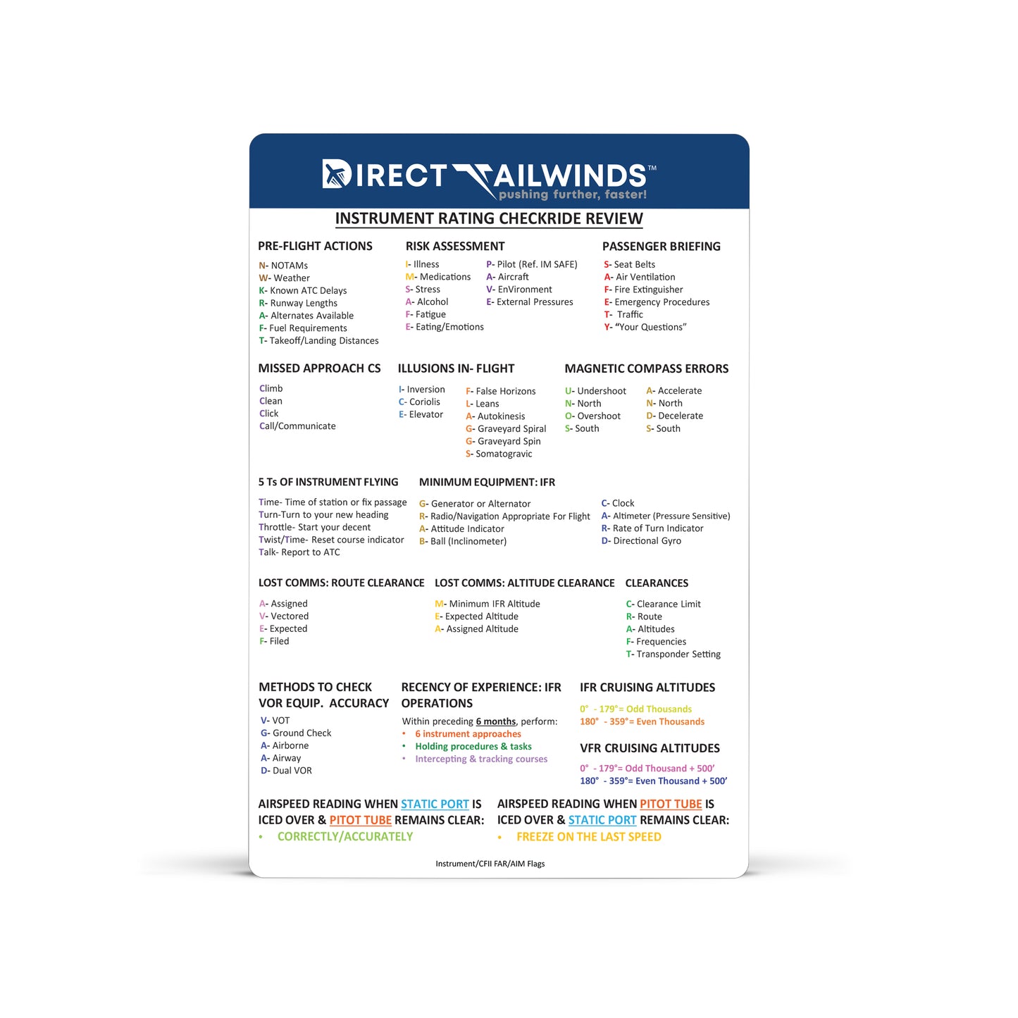 Instrument Rating Checkride Review Card