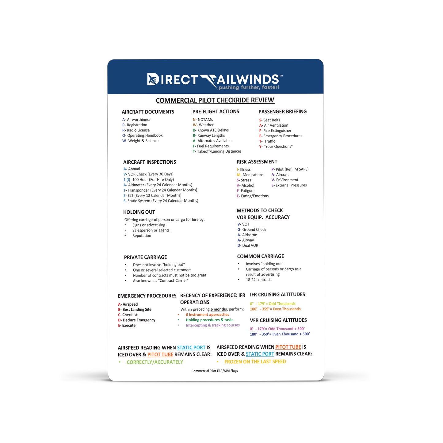 Commercial Pilot Checkride Review Card