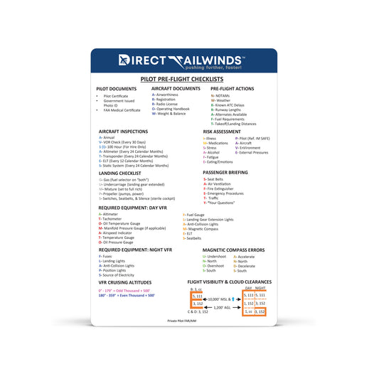 Private Pilot Checkride Review Card