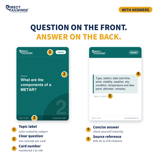 Aircraft Dispatcher Flashcards: Complete Answer Edition