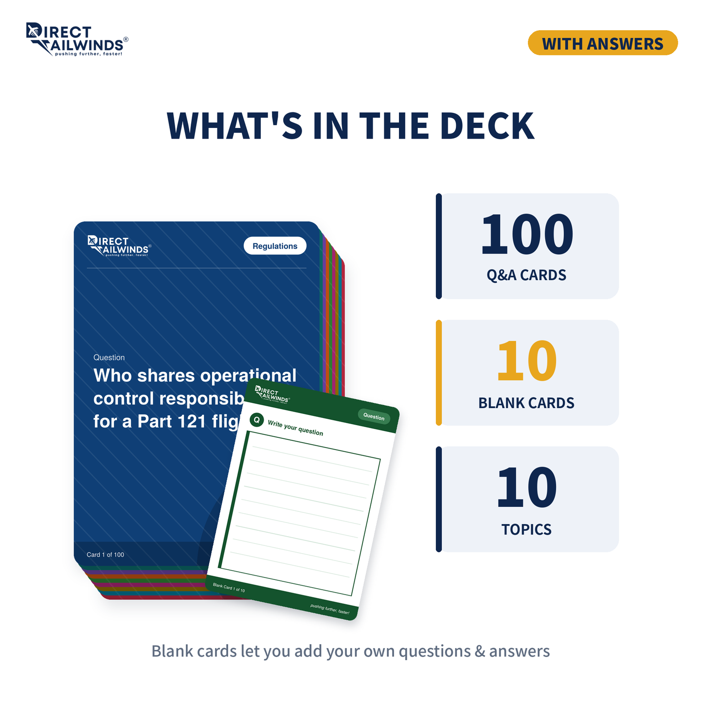 Aircraft Dispatcher Flashcards: Complete Answer Edition