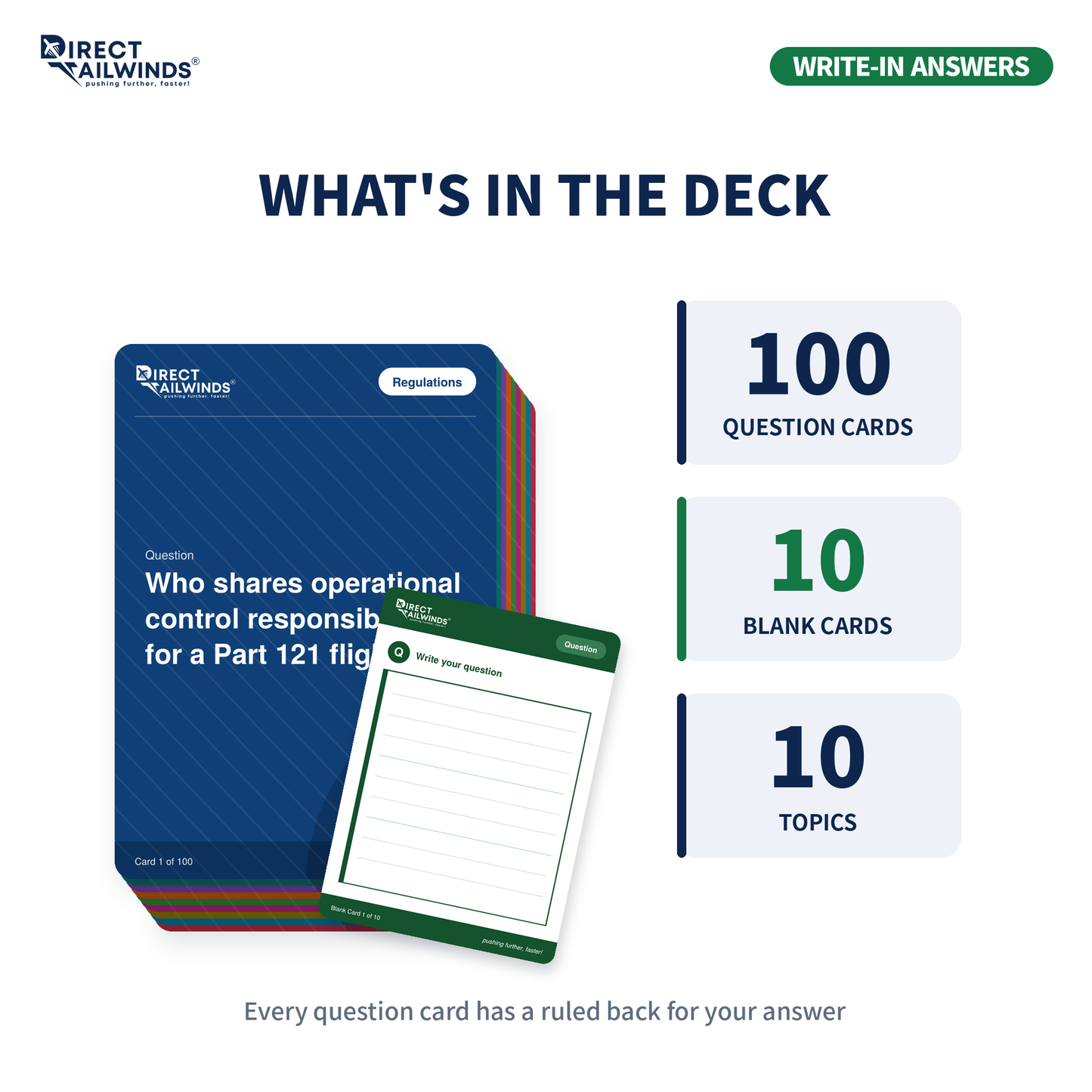 Aircraft Dispatcher Flashcards: Write-In Edition