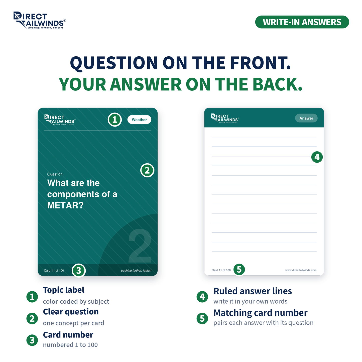 Aircraft Dispatcher Flashcards: Write-In Edition